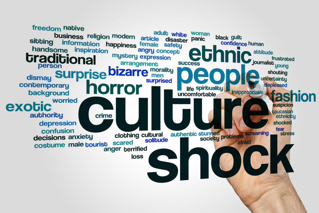 Culture shock word cloud